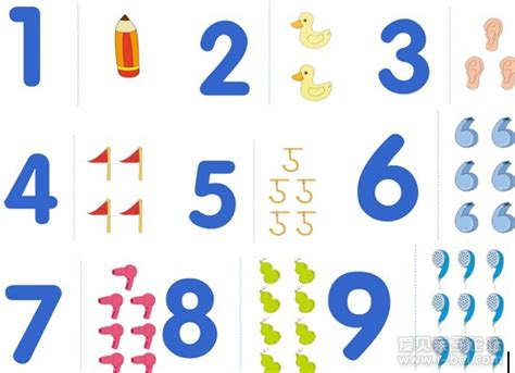 9代表什么意思|数字0、1、2、3、4、5、6、7、8、9的象征寓意